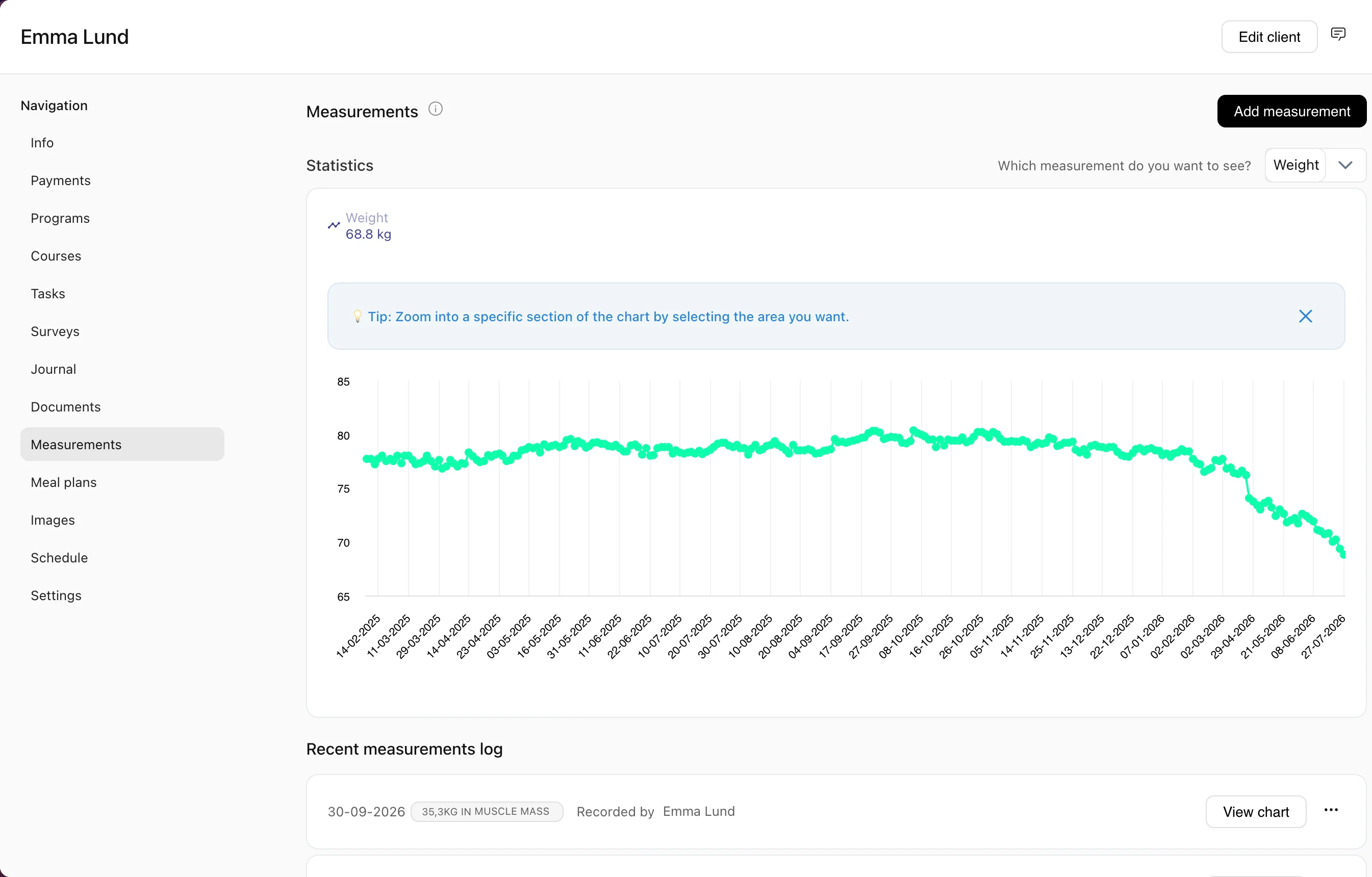 Weight chart on a client profile in Coachplan: every measurement in one curve, from a plateau to steady progress